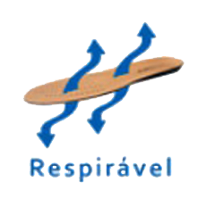 Respirável